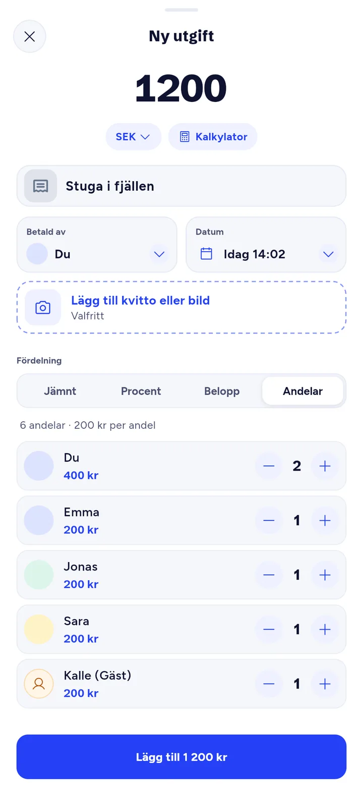 Ny utgift på 1 200 kr för Stuga i fjällen, delad i andelar mellan Du, Emma, Jonas, Sara och gästen Kalle.