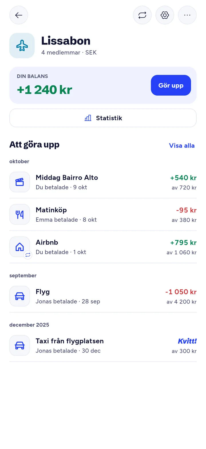 Gruppen Lissabon med saldot +1 240 kr och utgifter som Middag Bairro Alto och Airbnb.