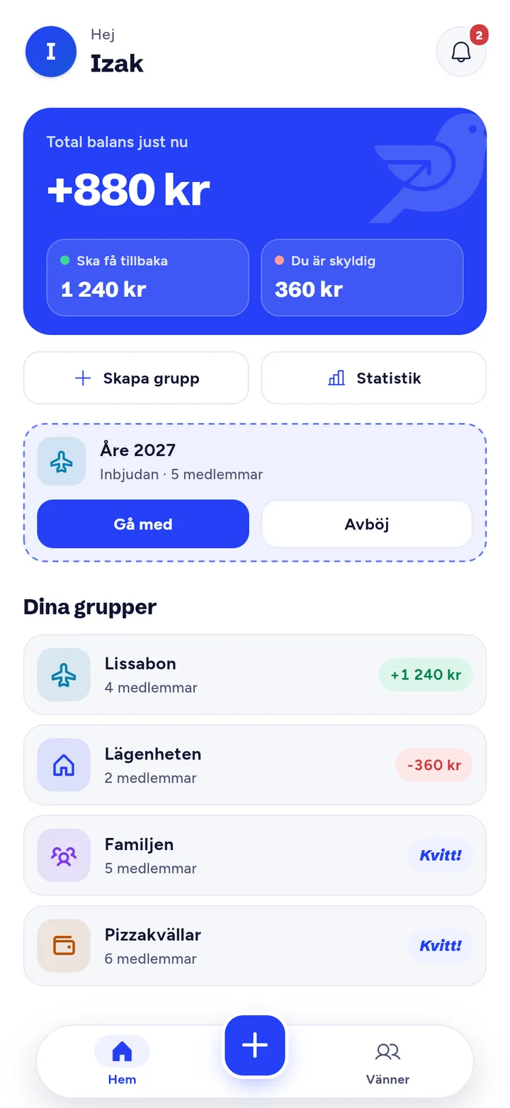 Kvitts startsida: total balans +880 kr, varav 1 240 kr tillbaka och 360 kr att betala, och grupperna Lissabon, Lägenheten, Familjen och Pizzakvällar.